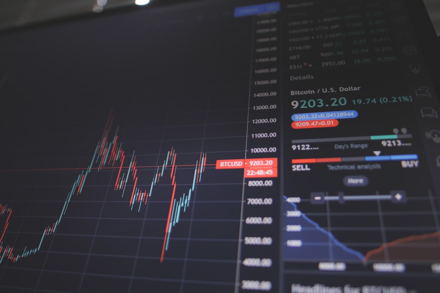 Psicologia del trader: mantenere la calma operativa