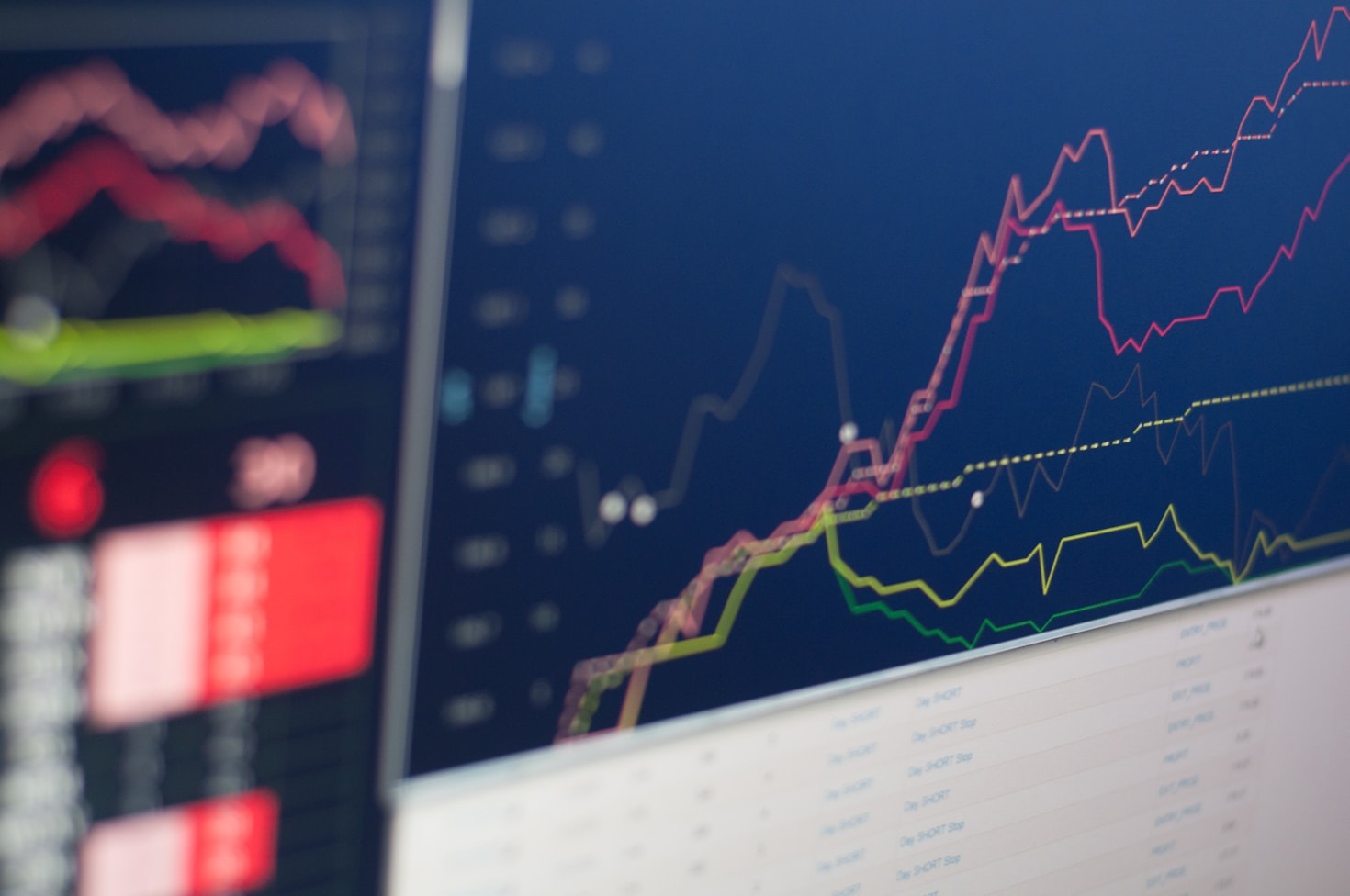 Analisi dei trend attuali per investitori esperti