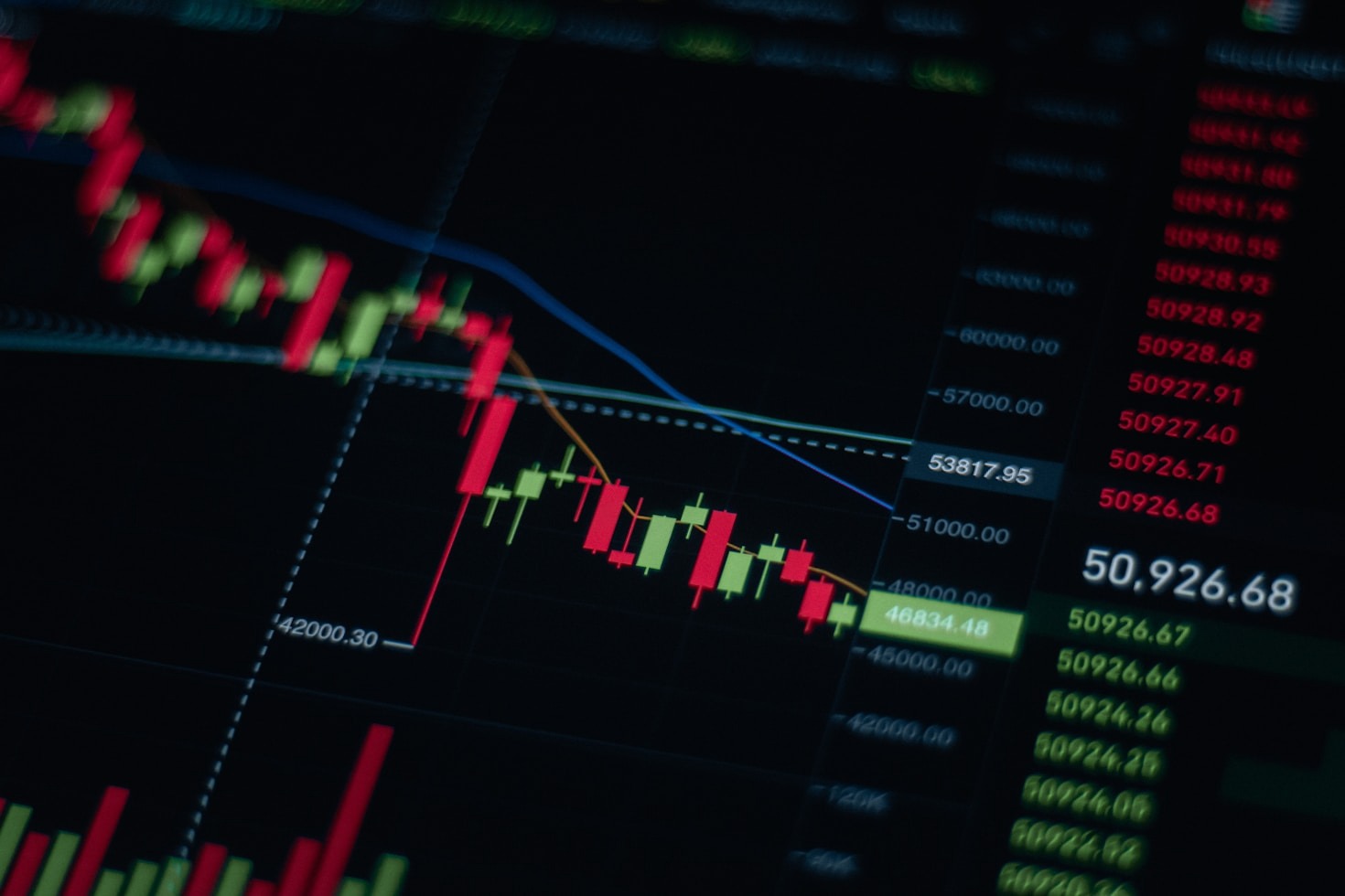 Errori comuni da evitare nel trading online